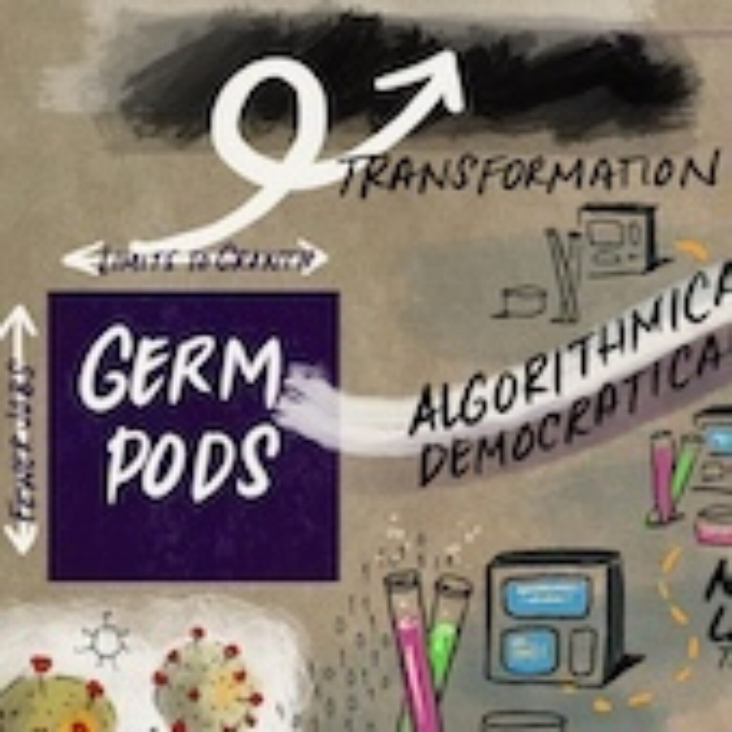 IFTF Transformation POST COVID scenario TRANSFORMATION THUMB