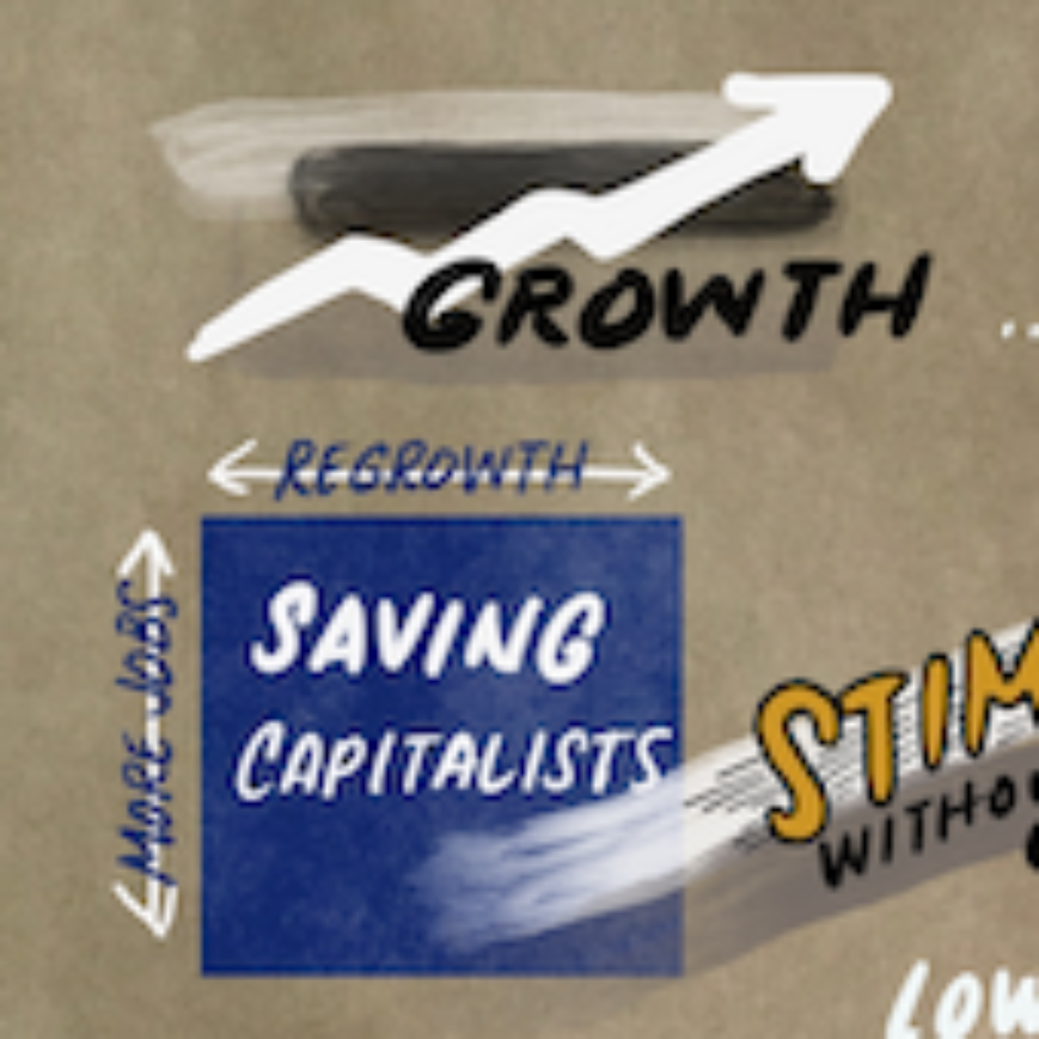 IFTF Growth Post COVID scenario GROWTH THUMB