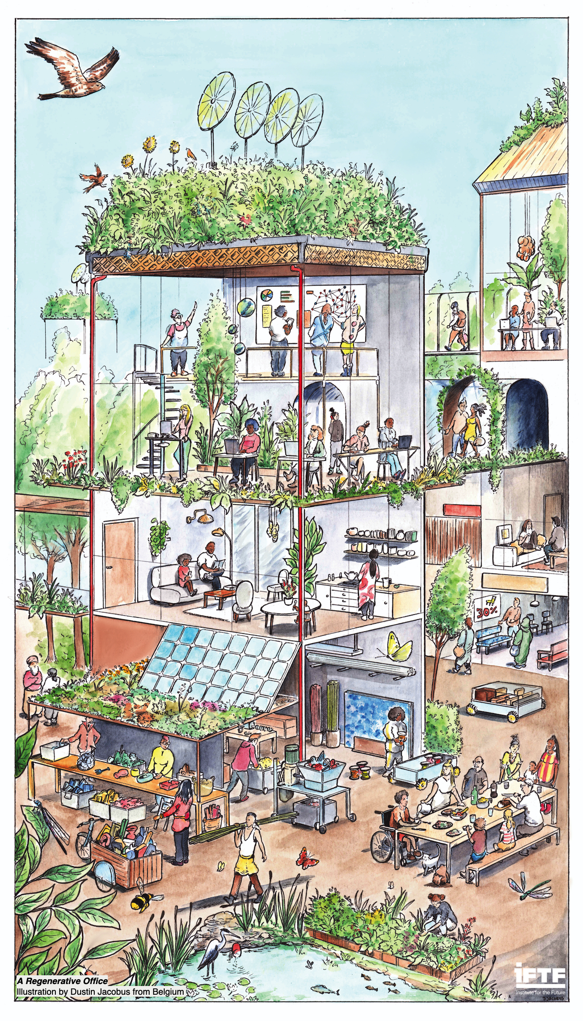 A Regenerative Office